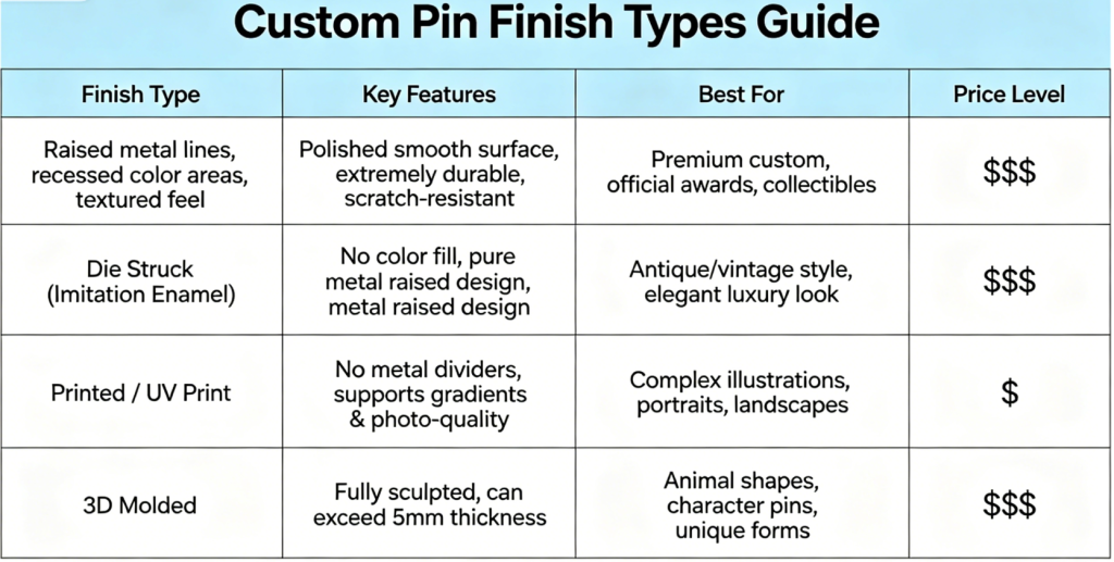 lapel pins